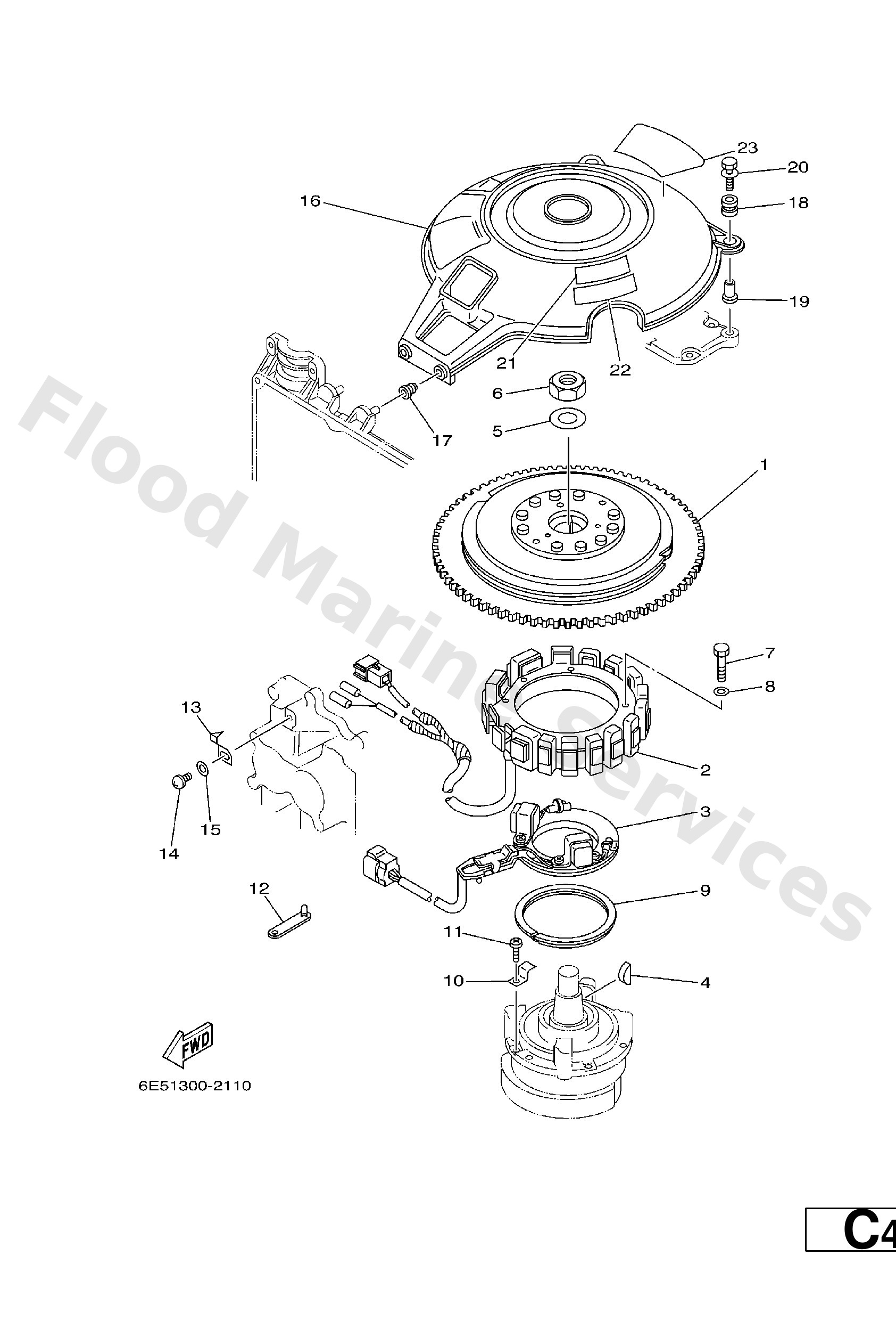 Diagram