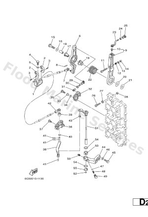 Diagram for CONTROL