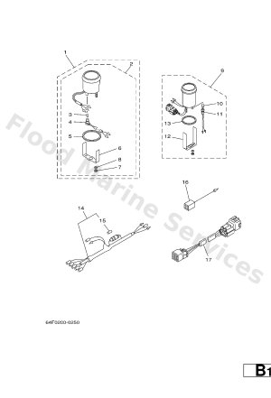 Diagram for METER