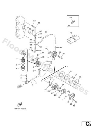 Diagram for FUEL
