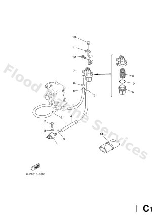 Diagram for FUEL