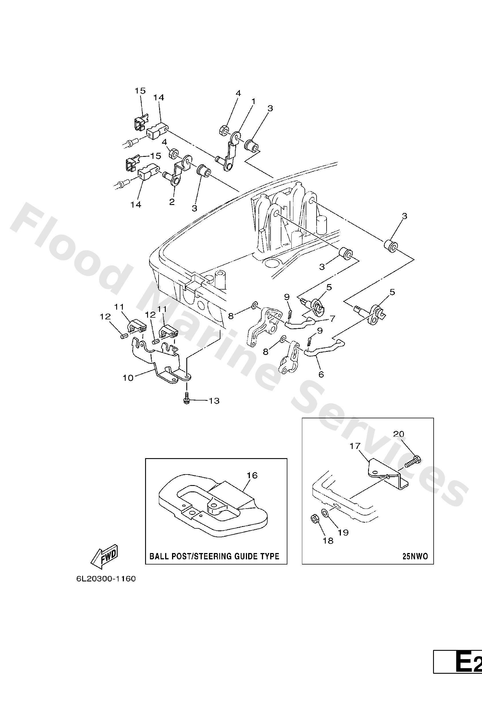 Diagram