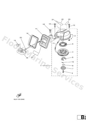 Diagram for STARTER