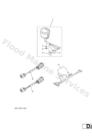 Diagram for METER