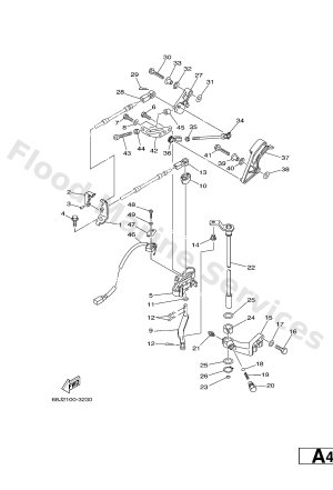 Diagram for CONTROL