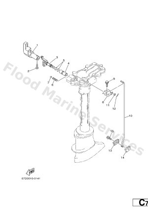 Diagram for CONTROL