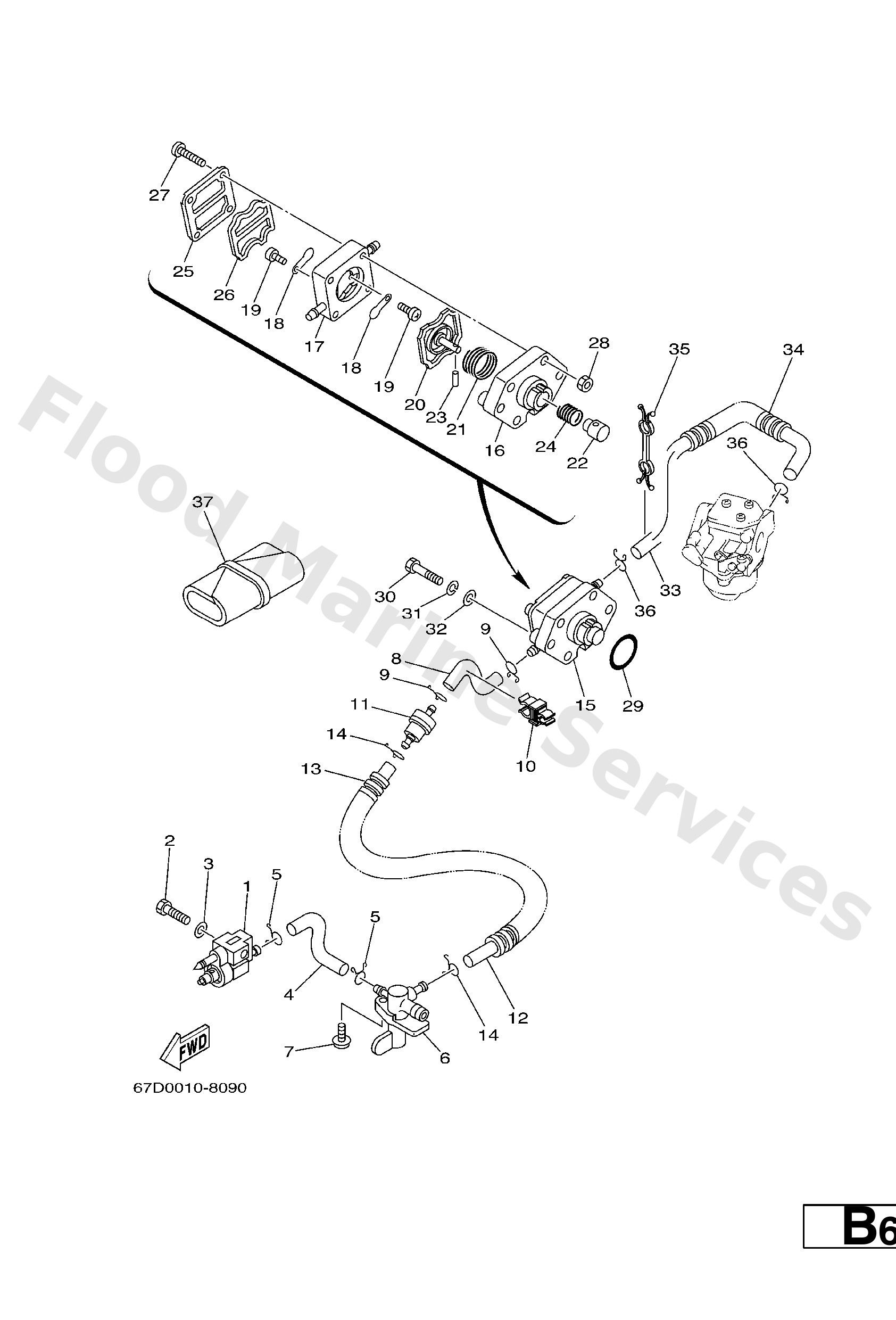 Diagram
