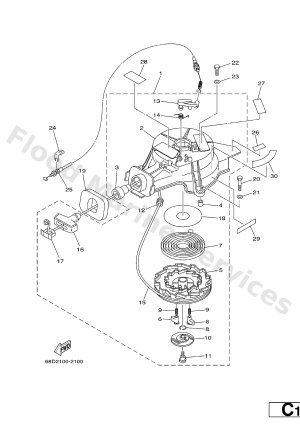 Diagram for STARTER