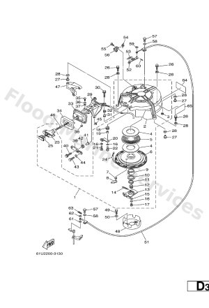 Diagram for STARTER