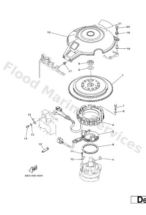 Diagram for GENERATOR