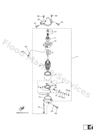 Diagram for STARTING MOTOR