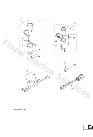 Diagram for METER
