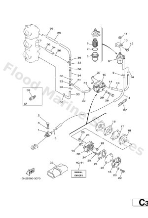 Diagram for FUEL