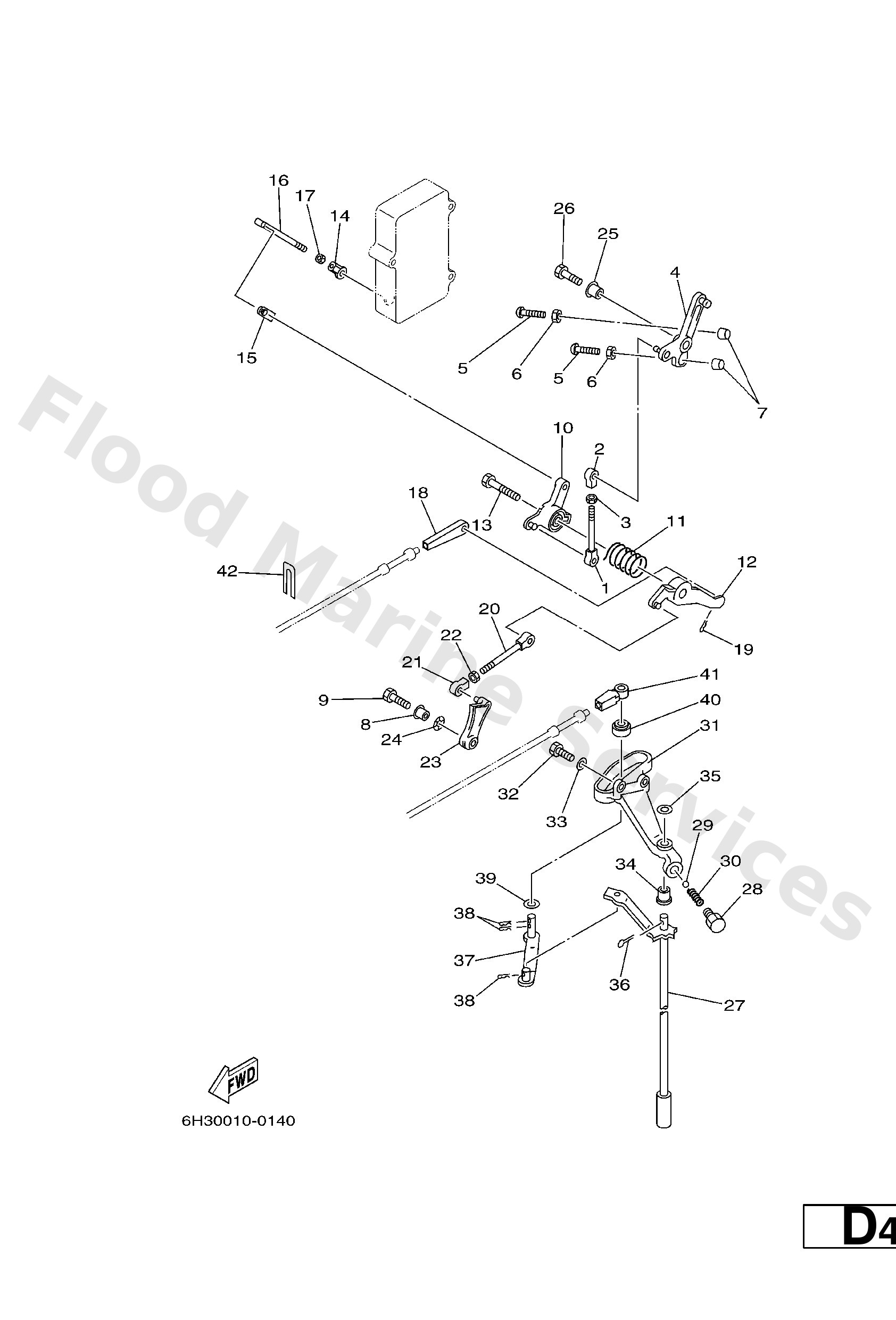 Diagram