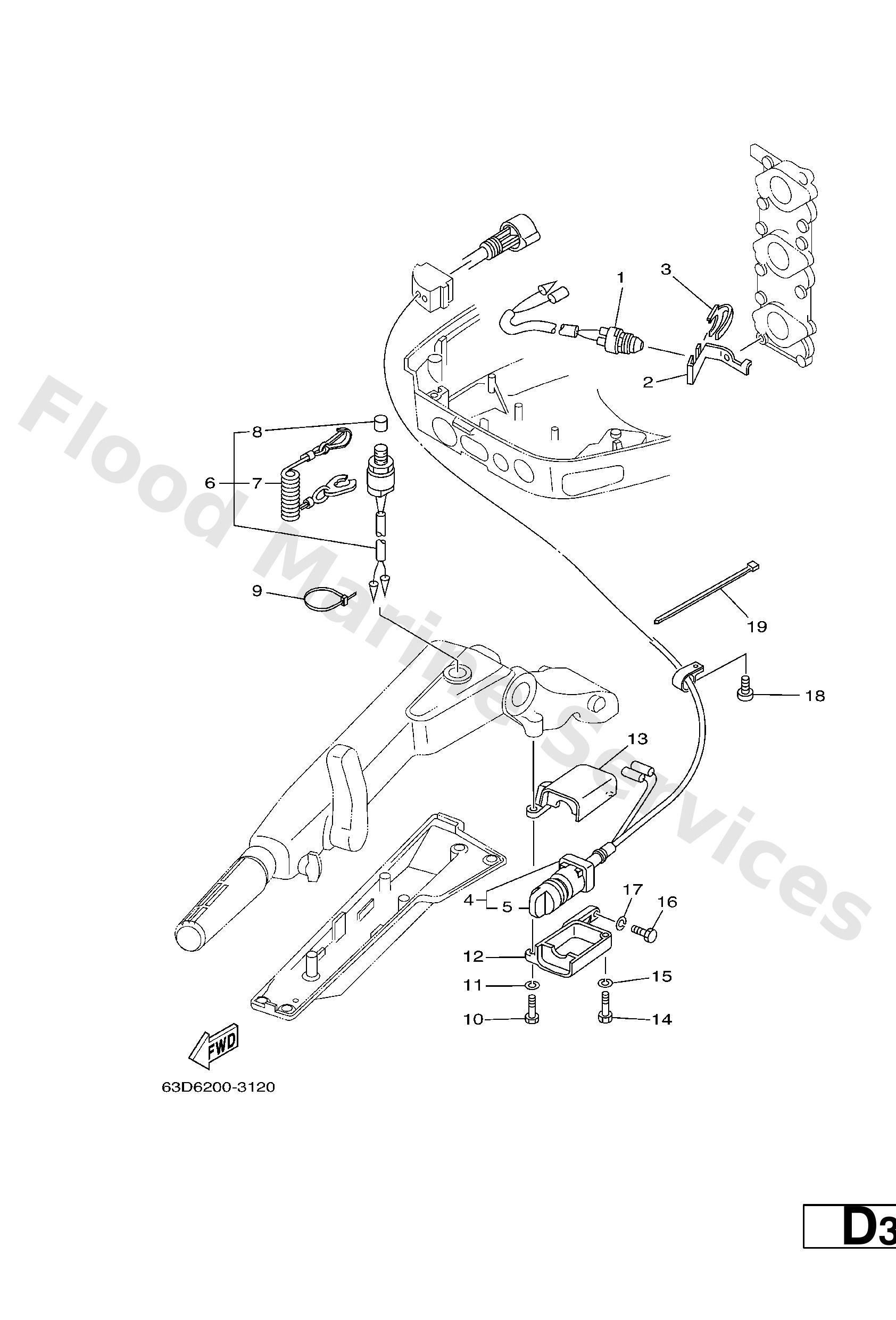 Diagram