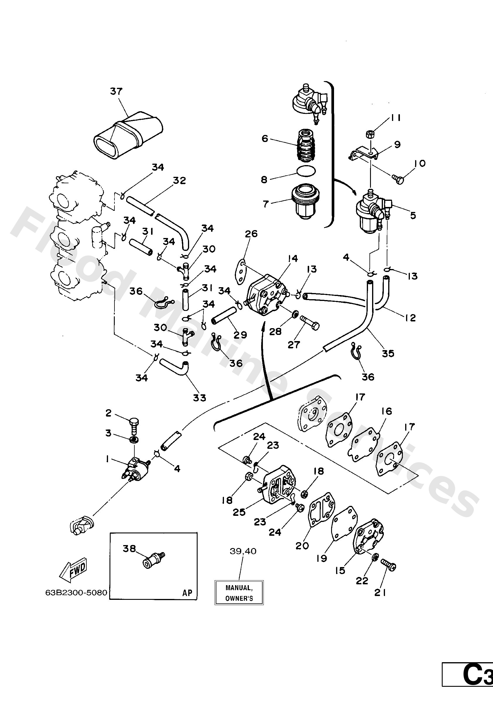Diagram