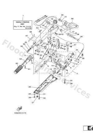 Diagram for STEERING