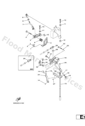 Diagram for CONTROL
