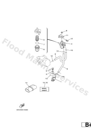 Diagram for FUEL