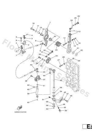Diagram for CONTROL