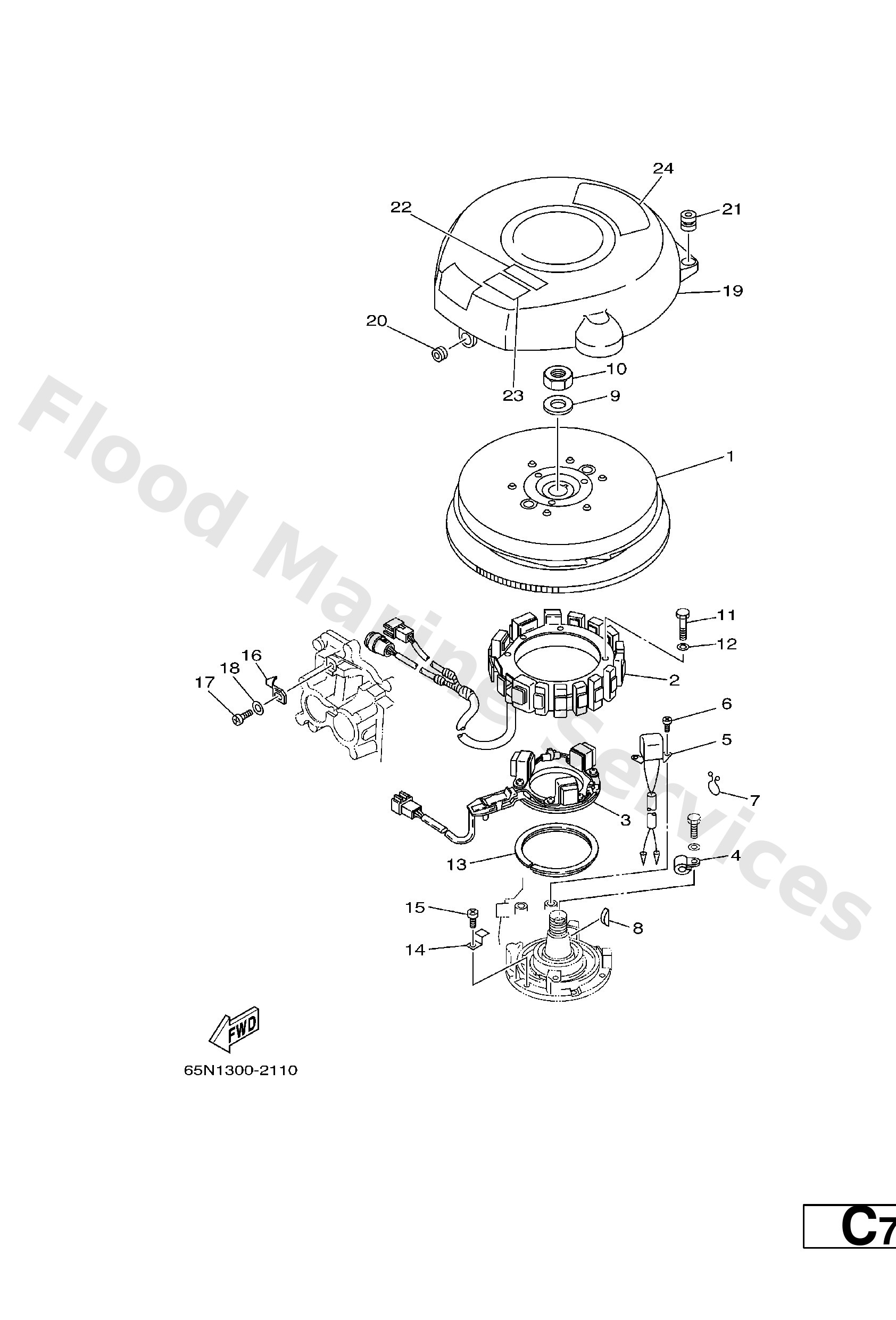 Diagram