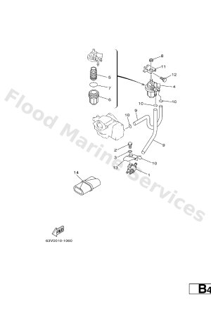 Diagram for FUEL