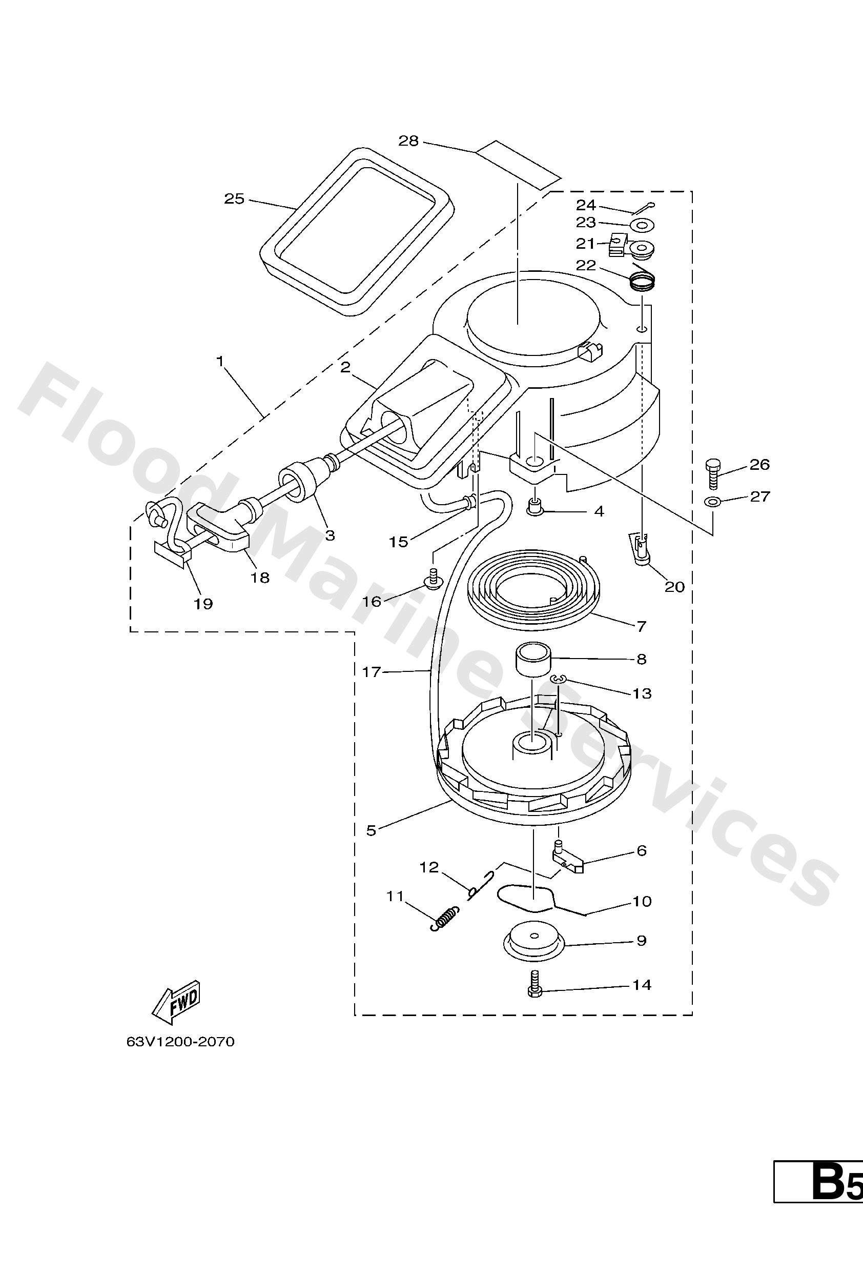 Diagram