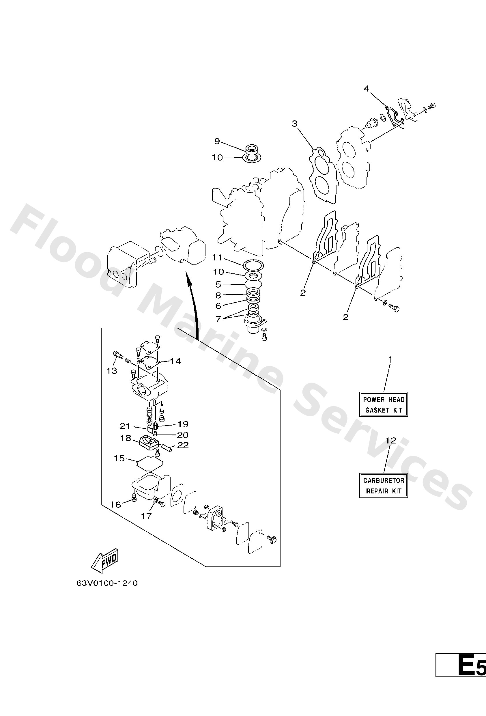 Diagram