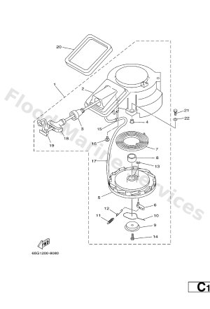 Diagram for STARTER