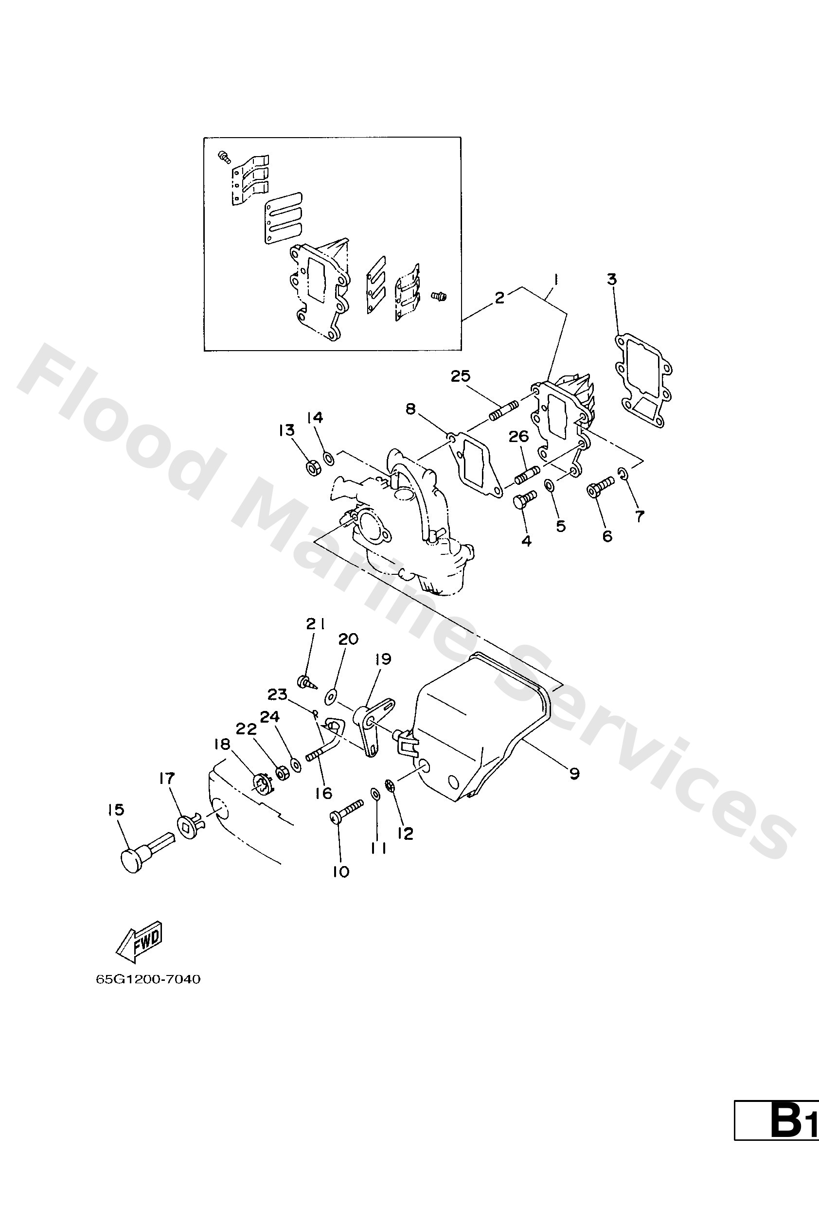 Diagram