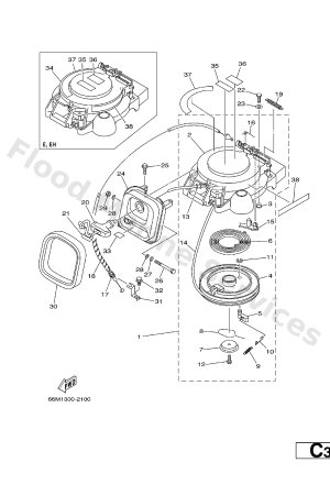 Diagram for STARTER