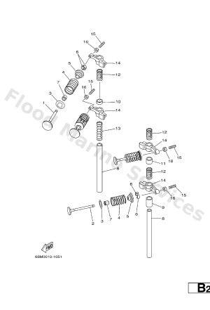 Diagram for VALVE