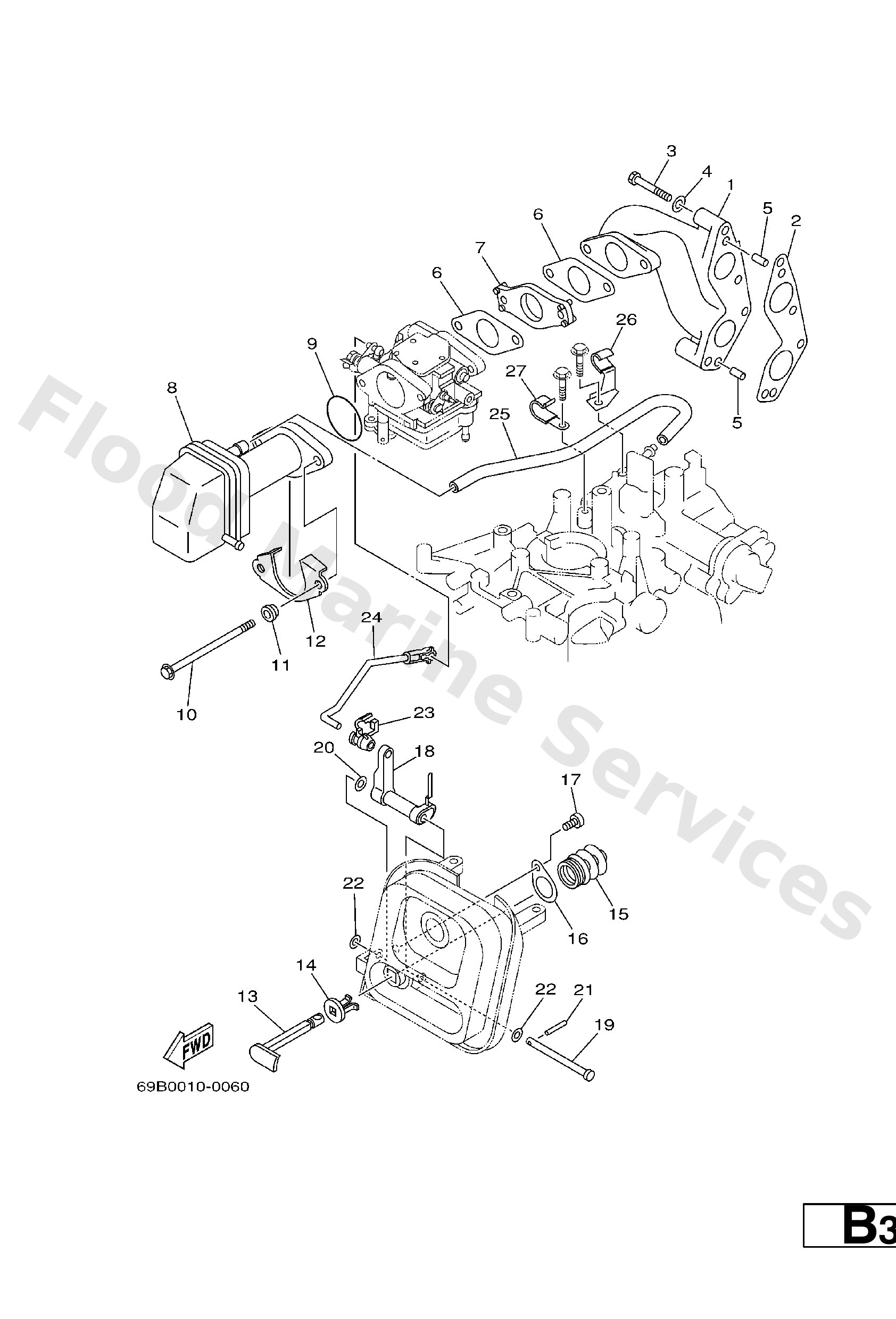 Diagram