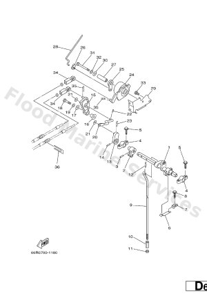Diagram for CONTROL