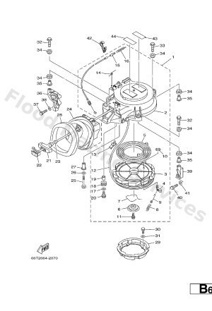 Diagram for STARTER