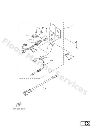 Diagram for SWITCH. PANEL