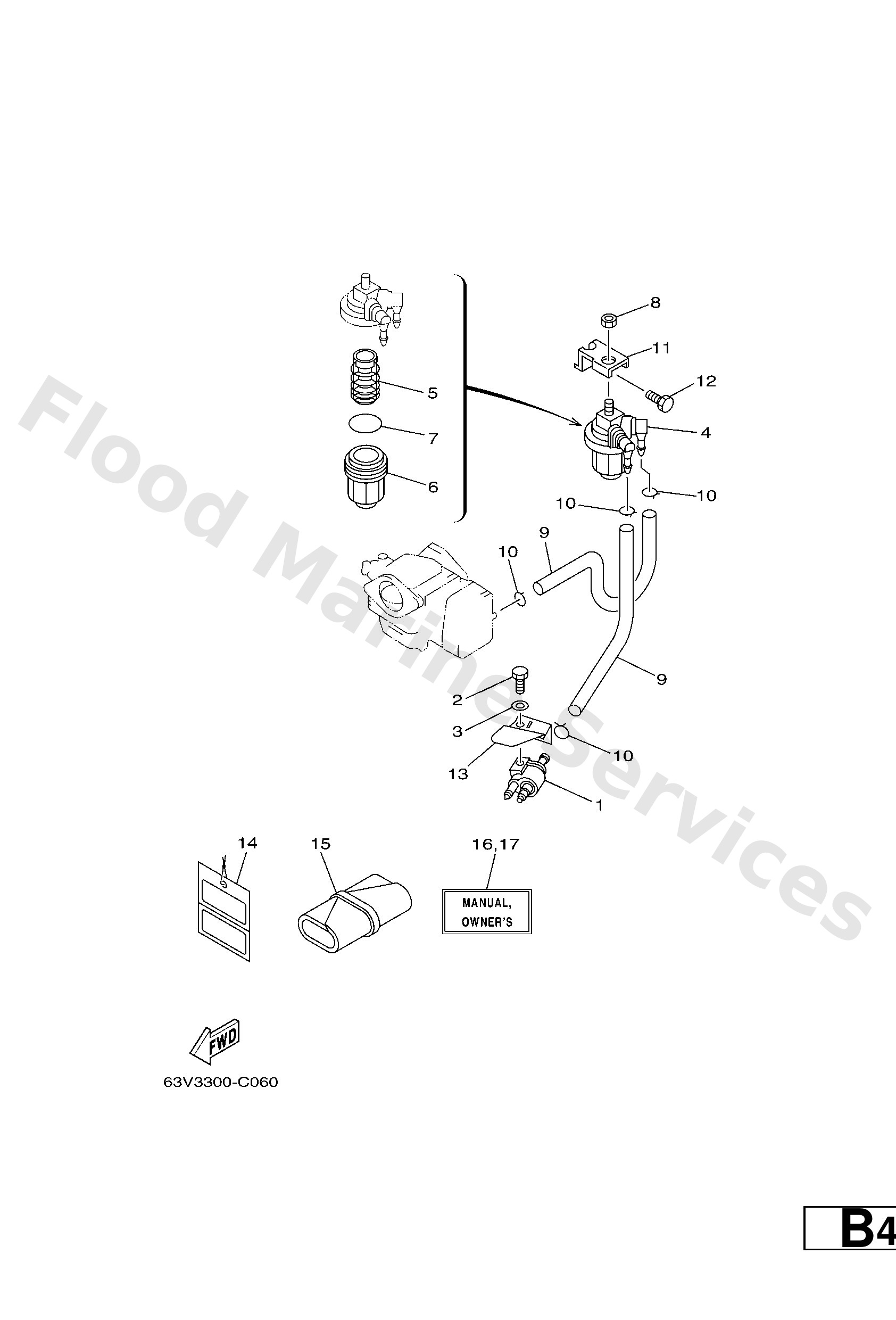 Diagram