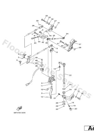 Diagram for CONTROL