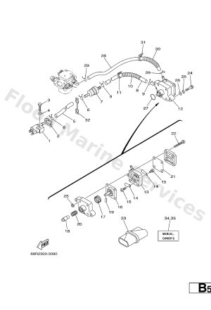 Diagram for FUEL