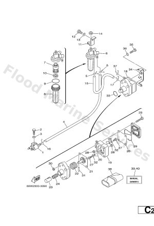 Diagram for FUEL