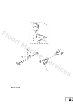 Diagram for METER