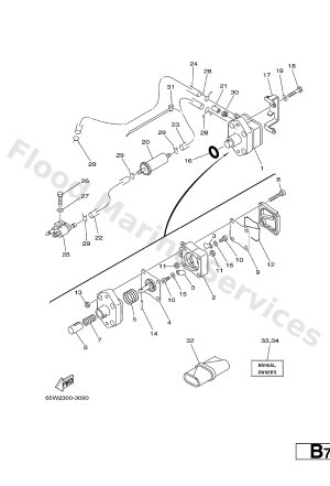Diagram for FUEL