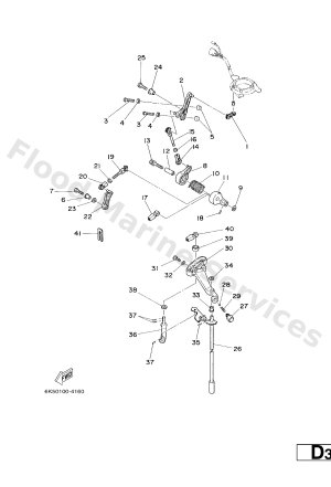 Diagram for CONTROL
