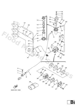 Diagram for FUEL