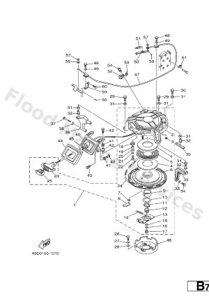 Diagram for STARTER