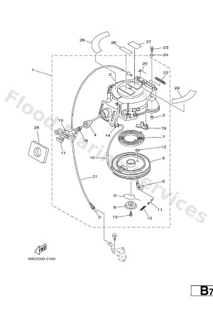 Diagram for STARTER