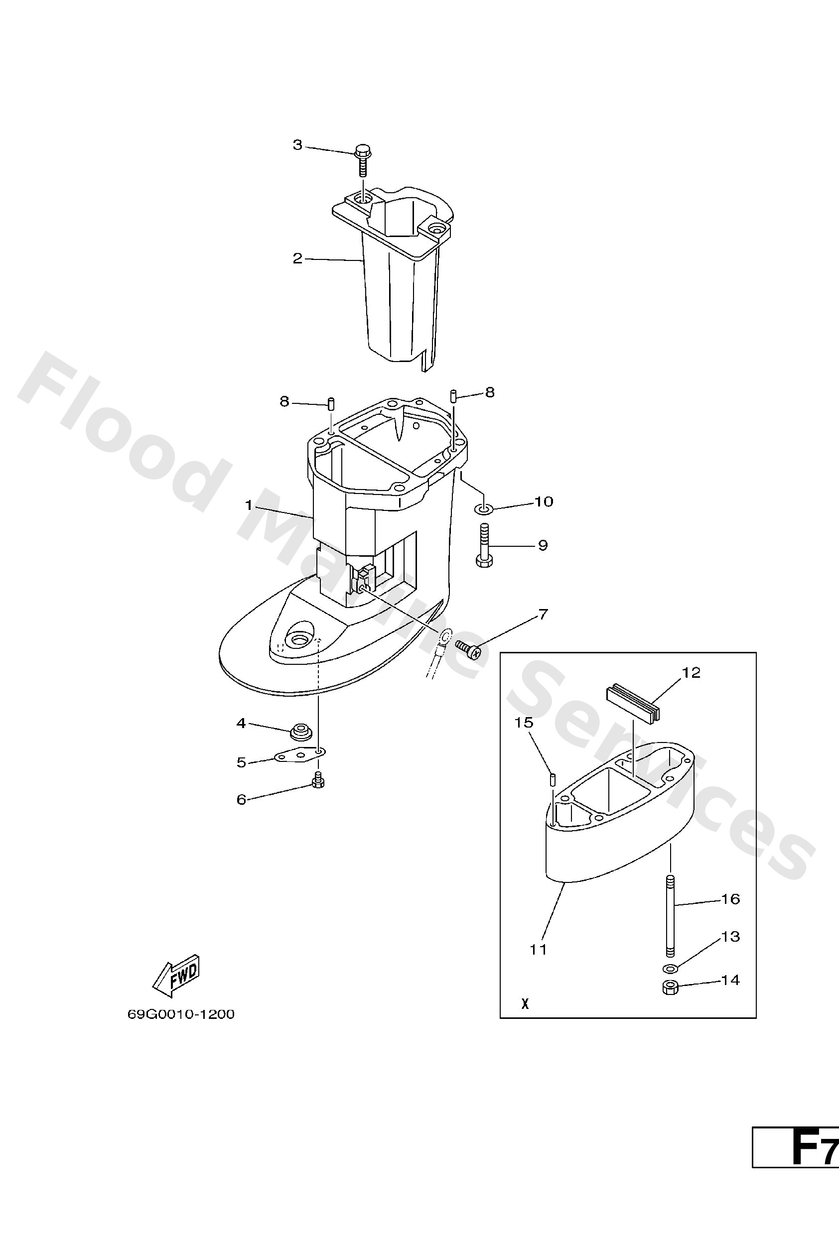 Diagram