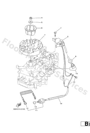 Diagram for GENERATOR