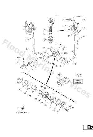 Diagram for FUEL