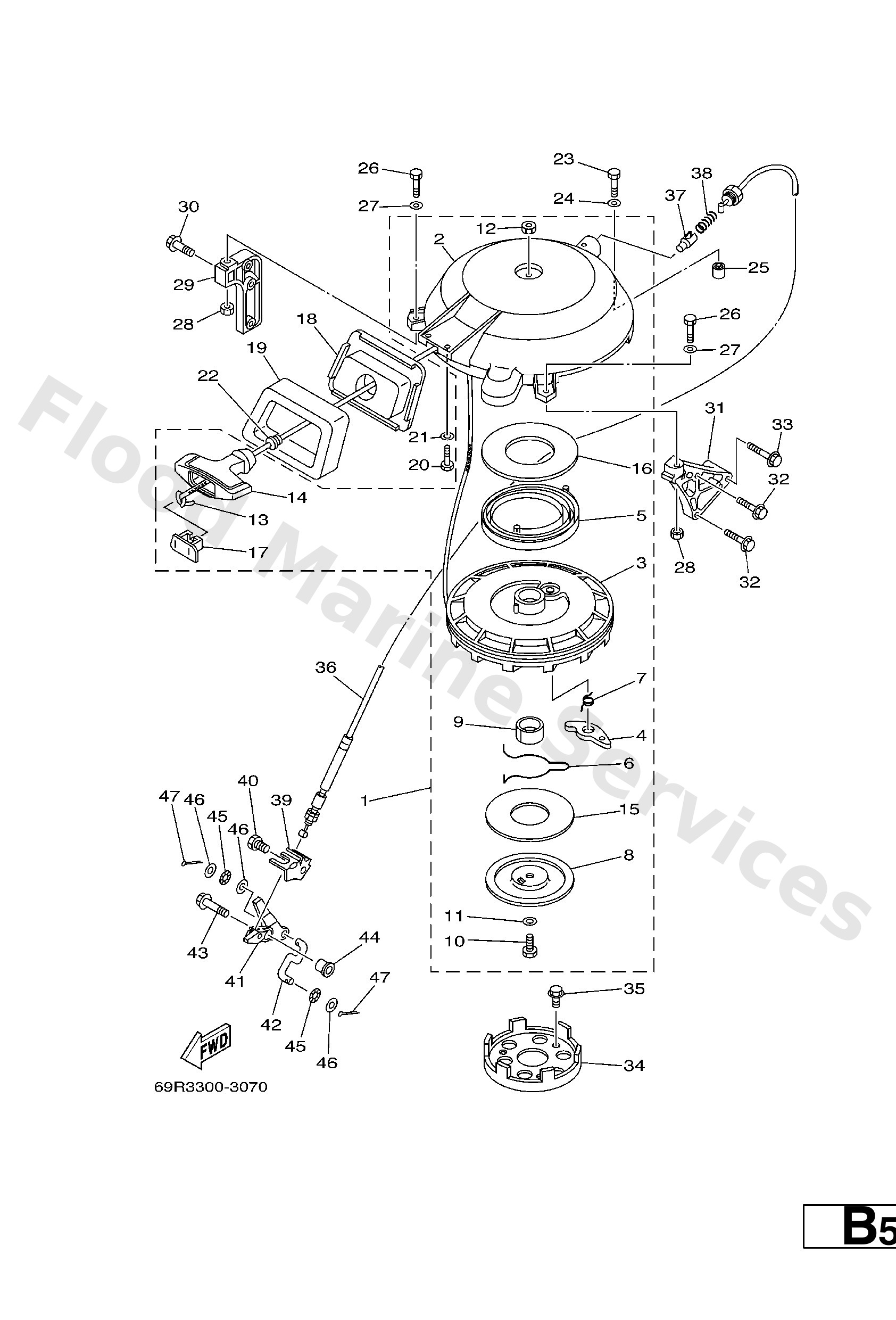 Diagram